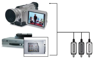 ADS TECH DVD XPRESS DX2 USBAV-714 - CD enthalt: - 3