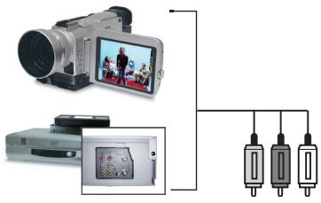 ADS TECH DVD XPRESS DX2 USBAV-714 - Le CD contient : - 1