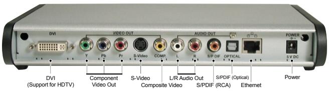 ADS TECH MEDIA-LINK MXL-580 - Sur media-link - 1