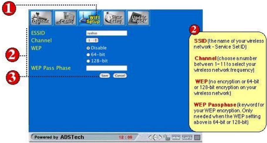 ADS TECH MEDIA-LINK MXL-580 - Page de configuration IP - 2