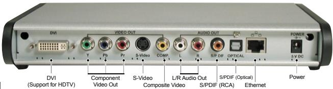 ADS TECH MEDIA-LINK MXL-580 - Package Contents: - 1