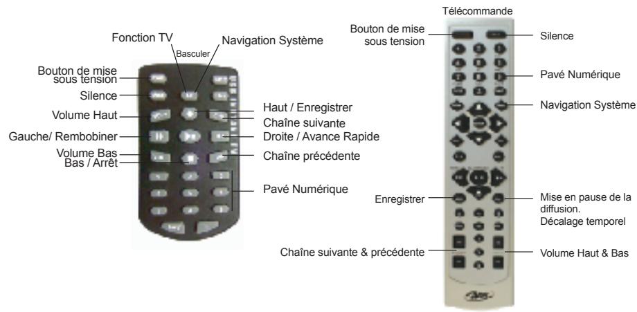 ADS TECH MEDIATV PVR - Telecommande - 1