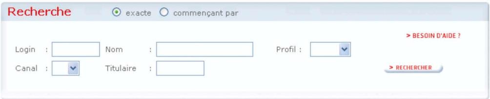 SFR PARC ON LINE - L'annulaire de l'entreprise - 1