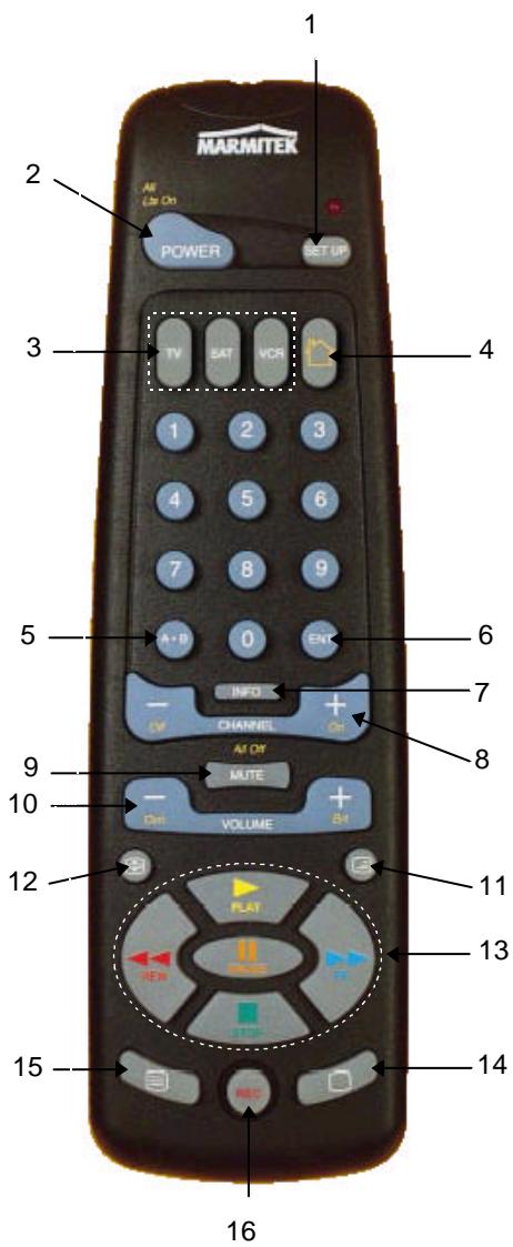 MARMITEK 4IN1 - 1