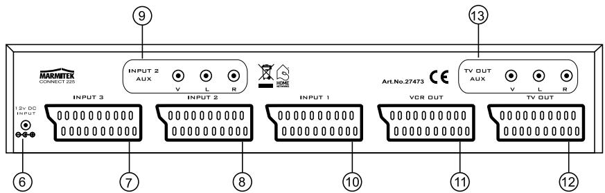 MARMITEK CONNECT 225 - VORDER- UND RÜCKANSICHT - 2