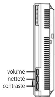 MARMITEK DOORGUARD 300 - Description des pièces - 2