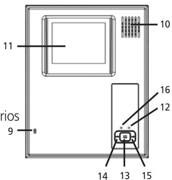MARMITEK DOORGUARD 300 - Descripción de las piezas - 3