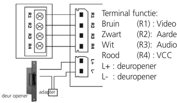 MARMITEK DOORGUARD 300 - a. Elektrische deuropener aansluiten - 2