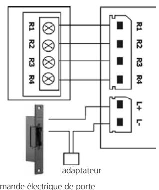 MARMITEK DOORGUARD 300 - brancher une commande électrique pour ouvrir la porte - 2