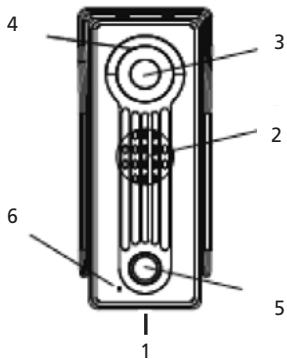 MARMITEK DOORGUARD 300 - Description of the parts - 1