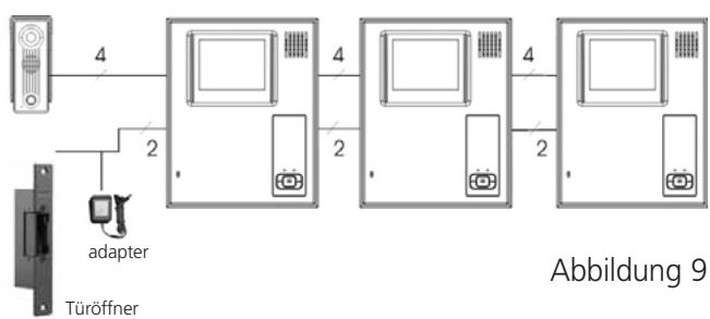 MARMITEK DOORGUARD 300 - b. Mehrere Monitore anschließen - 1