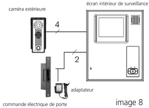MARMITEK DOORGUARD 300 - brancher une commande électrique pour ouvrir la porte - 1
