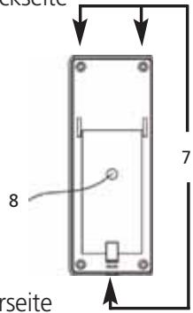 MARMITEK DOORGUARD 300 - Abbildung 3 - 1