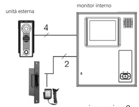 MARMITEK DOORGUARD 300 - a. Collegamento della serratura elettrica - 1
