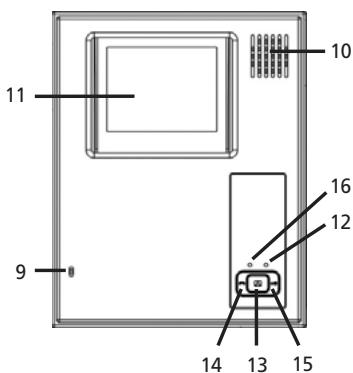MARMITEK DOORGUARD 300 - Description of the parts - 3
