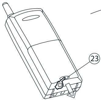 MARMITEK DOORPHONE 120 - Kanaal stellen handset: - 1