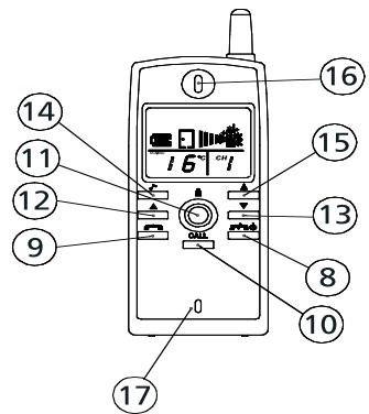 MARMITEK DOORPHONE 120 - Caractéristiques - 3