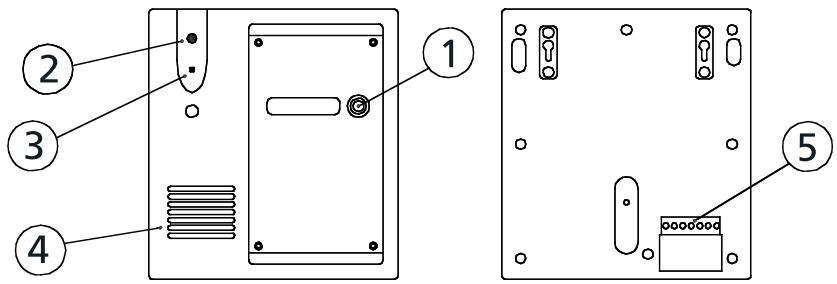 MARMITEK DOORPHONE 120 - 2.EIGENSCHAPPEN - 1