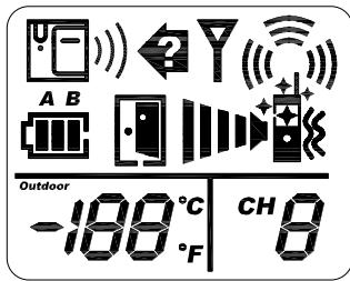 MARMITEK DOORPHONE 120 - LCD Symbole - 1