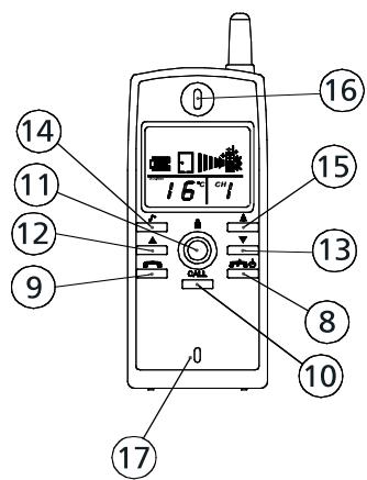 MARMITEK DOORPHONE 120 - 2.CARACTERISTICAS - 1