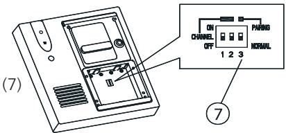 MARMITEK DOORPHONE 120 - AuBeneinheit - 1
