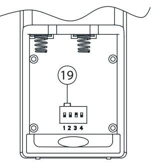 MARMITEK DOORPHONE 120 - Kanaleinstellungen Handsets: - 2