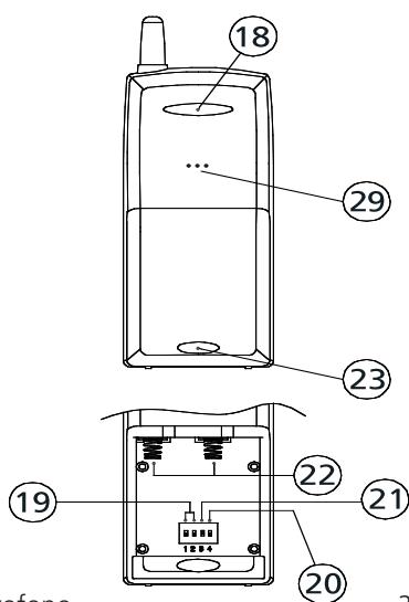 MARMITEK DOORPHONE 120 - 2.CARATTERISTICHE - 4