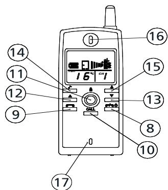 MARMITEK DOORPHONE 120 - 2.EIGENSCHAFTEN - 4