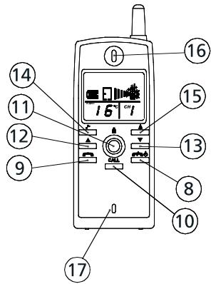 MARMITEK DOORPHONE 120 - 2.EIGENSCHAPPEN - 3