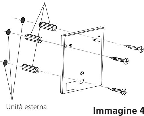 MARMITEK DOORPHONE 120 - MONTAGGIO DELL'UNITÀ ESTERNA - 1