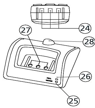 MARMITEK DOORPHONE 120 - 2.PROPERTIES - 4