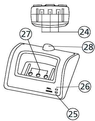 MARMITEK DOORPHONE 120 - 2.CARACTERISTICAS - 3