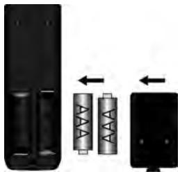 MARMITEK GIGAVIEW 820 - Anwendung des GigaView820 sets - 1