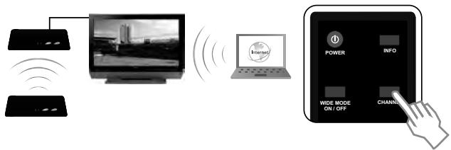 MARMITEK GIGAVIEW 820 - Du set GIGAVIEW820 - 5