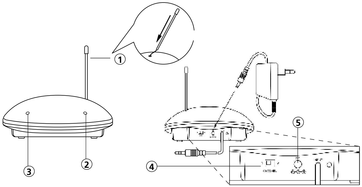 MARMITEK SPEAKER ANYWHERE 200 - Transmisor - 1