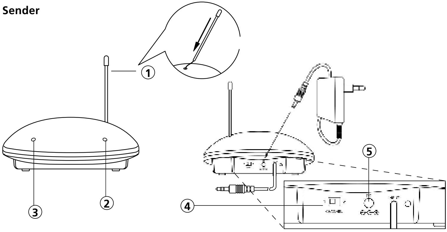 MARMITEK SPEAKER ANYWHERE 200 - INSTALLATION - 1