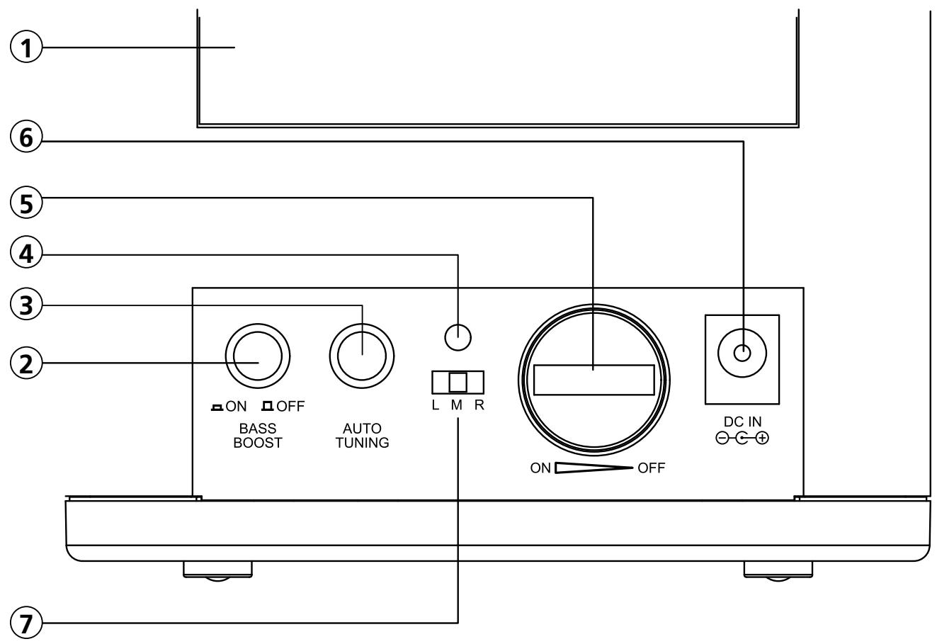 MARMITEK SPEAKER ANYWHERE 200 - Speaker receivers - 1