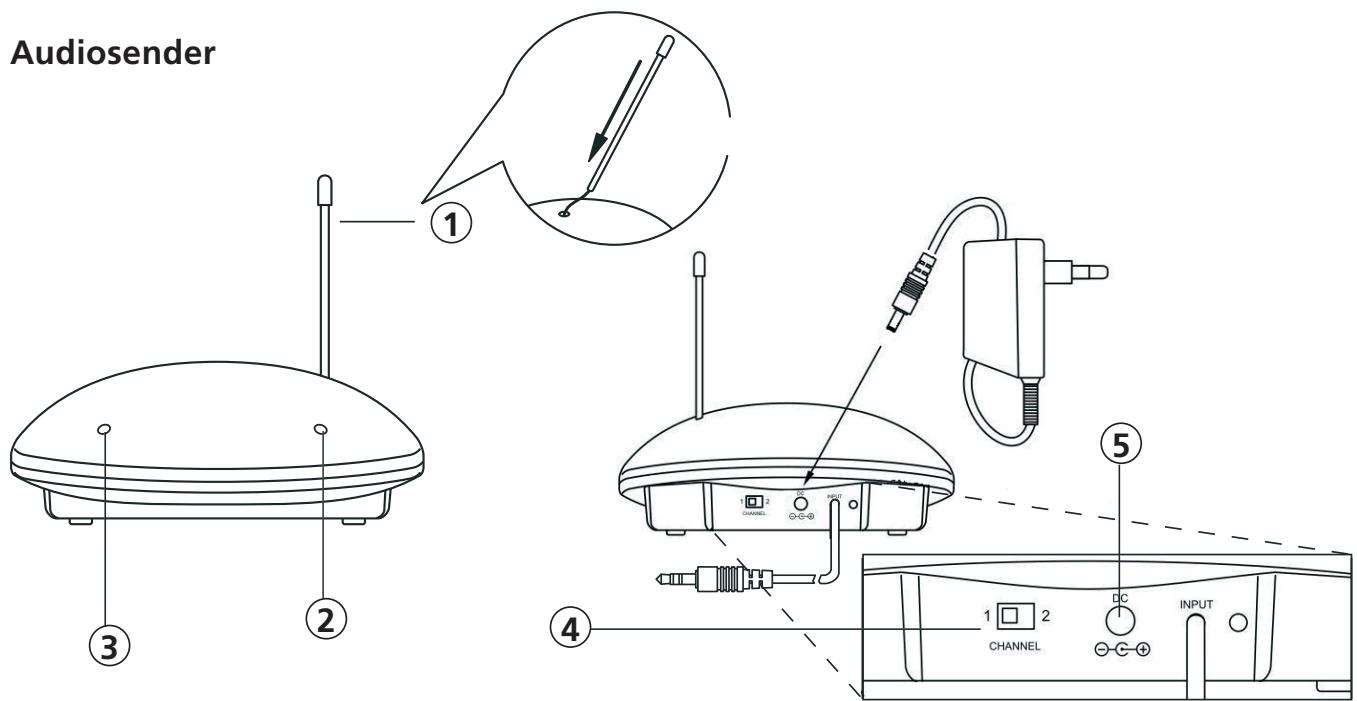MARMITEK SPEAKER ANYWHERE 352 - INSTALLATION - 1