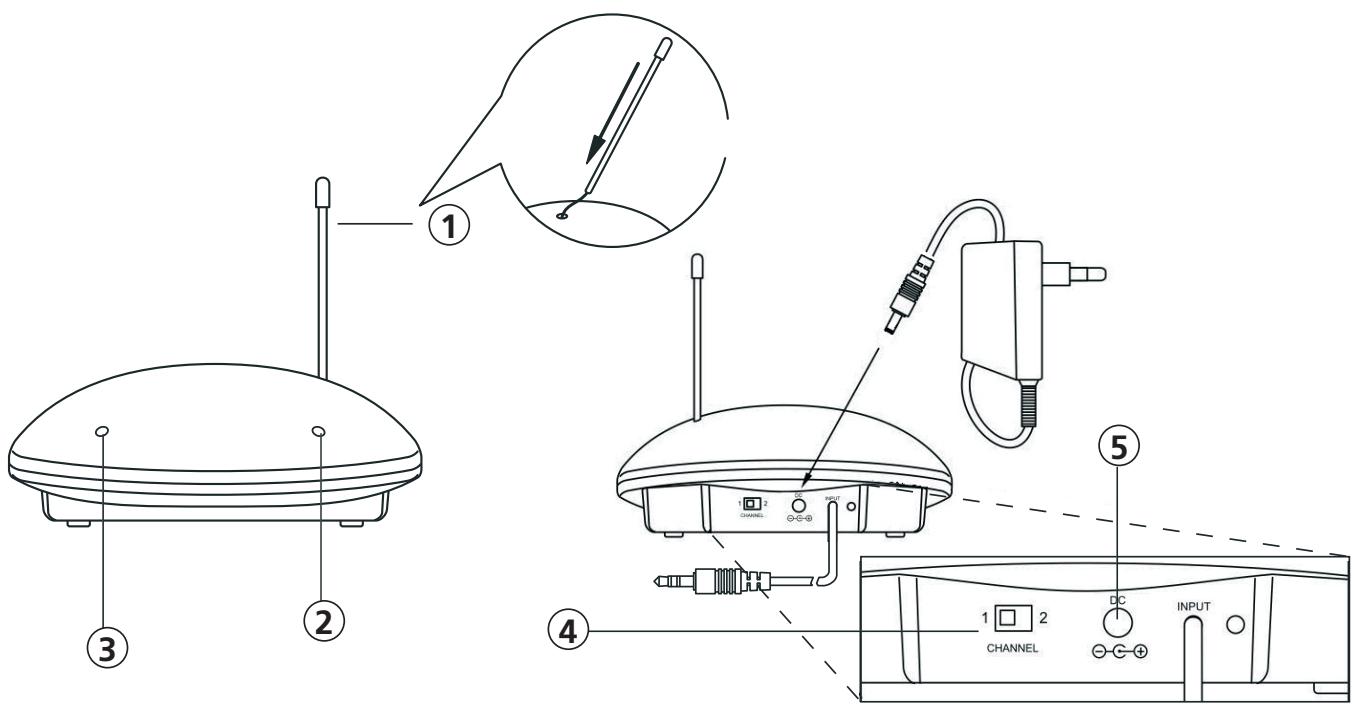 MARMITEK SPEAKER ANYWHERE 352 - Transmitter - 1