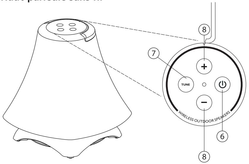 MARMITEK SPEAKER ANYWHERE 352 - Haut-parleurs sans fil - 1