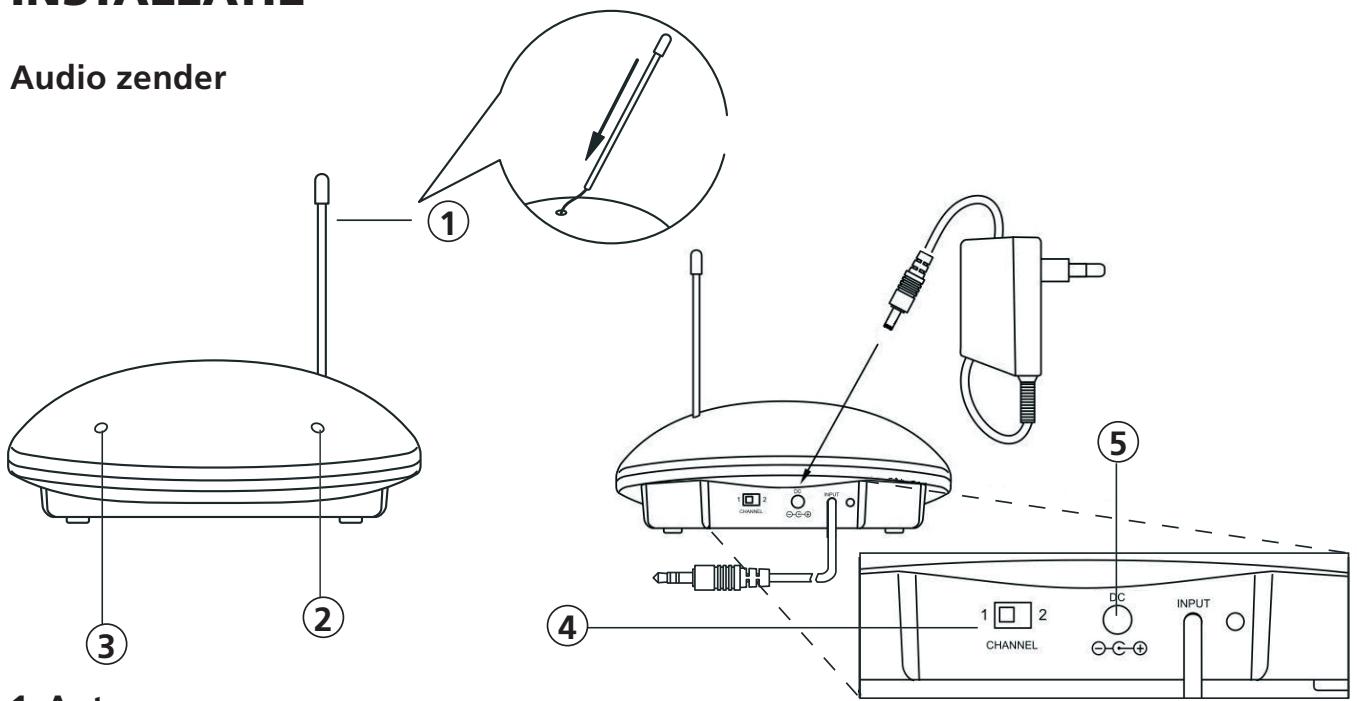 MARMITEK SPEAKER ANYWHERE 352 - INSTALLATIE - 1