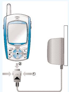 MAXON MX-C90 - Debrancher le chargeur - 2