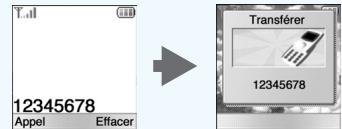 MAXON MX-C90 - Effectuer un APPEL - 1