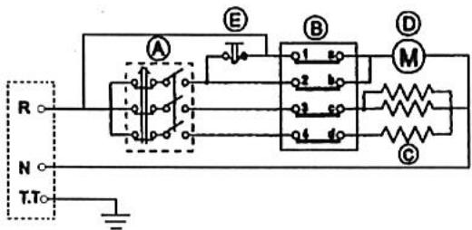 S.PLUS AEM 12 - IV- DISPOSITIFDESECURITECONTRLESSURCHAUFFES - 4