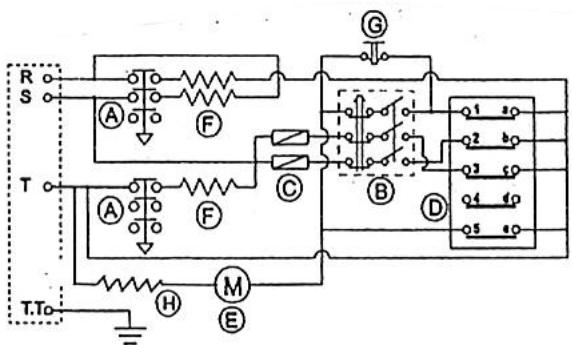 S.PLUS AEM 17 - IV- DISPOSITIFDESECURITECONTRLESSURCHAUFFES - 5