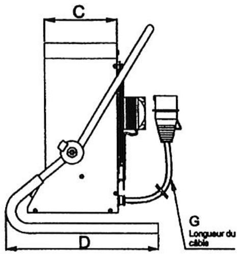 S.PLUS AEM 6 - IV- DISPOSITIFDESECURITECONTRLESSURCHAUFFES - 2