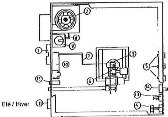S.PLUS AG 35 E2C - - Nomenclature : - 1