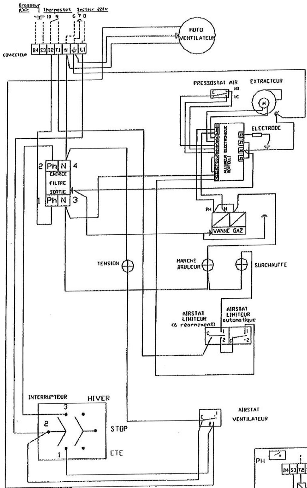S.PLUS AG 35 E2C - - Raccordement gaz : - 2