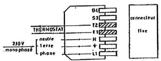 S.PLUS AG 35 E2C - -Important - 1