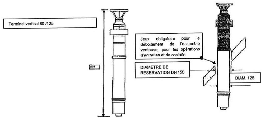 S.PLUS AG 35 E2C - 2) Raccordement par ventouse verticale - 1